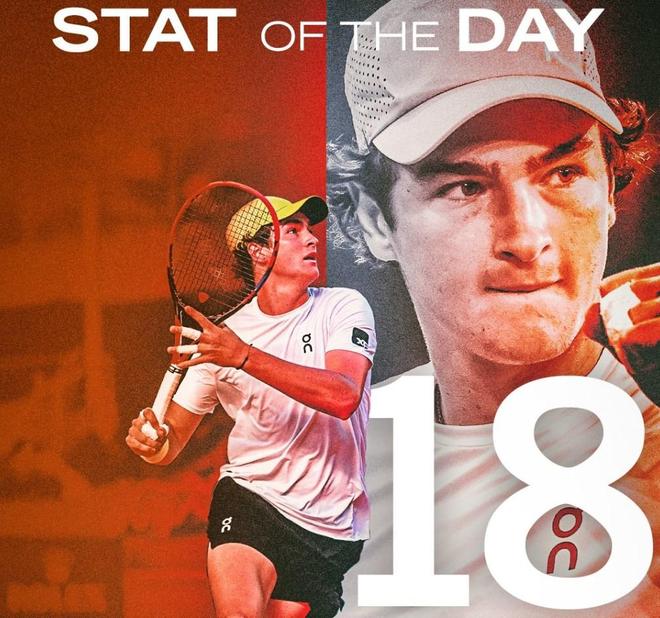 罗斯没为球 罗斯没为球