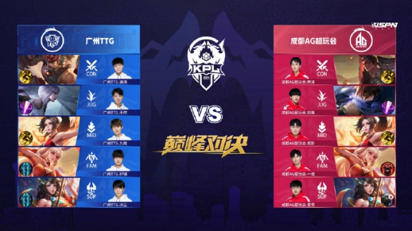 亚历山大2 亚历山大2