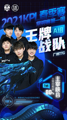 人人可参与 人人可参与