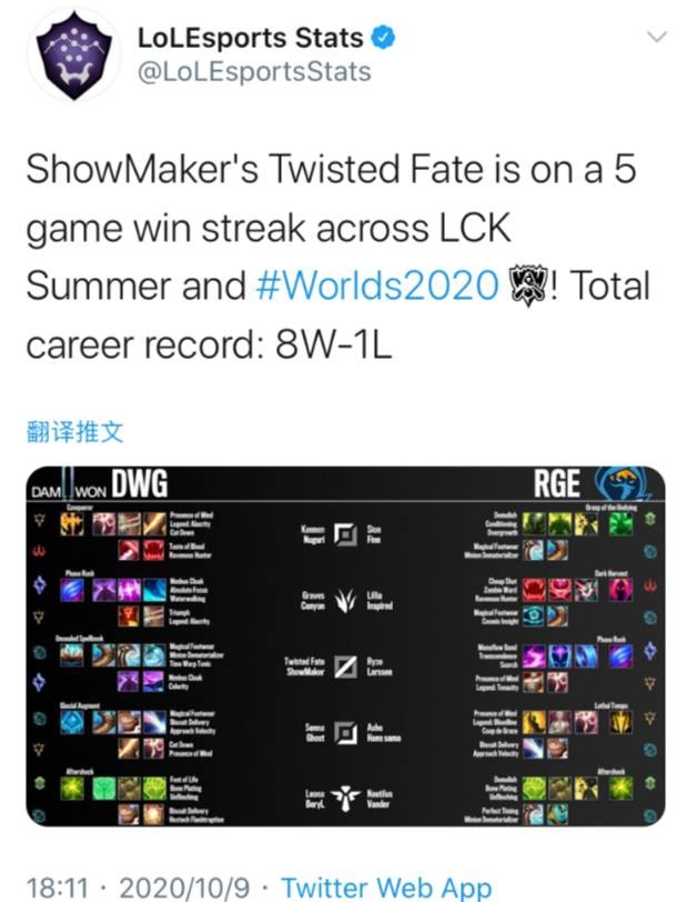 变现改善