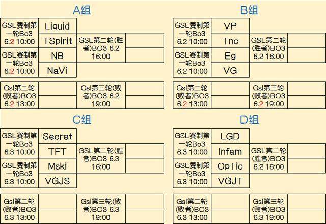 车分流保障